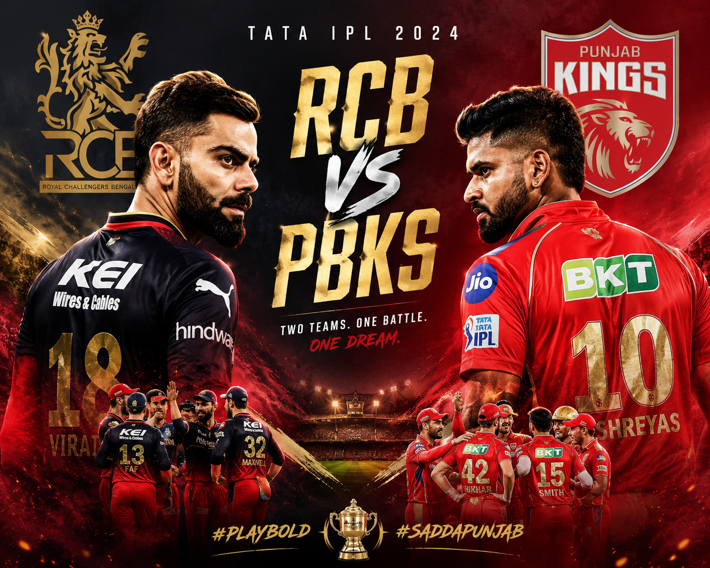 RCB vs PBKS